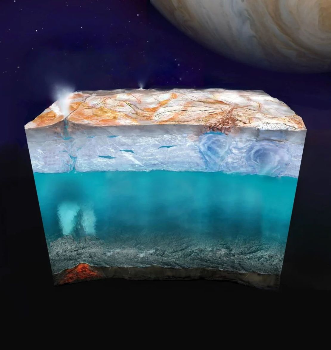 An artist's concept depicts what Europa's internal structure might look like: an icy outer shell from which particles can sprout; A deep, universal ocean of liquid water; and a rocky interior, possibly with hydrothermal vents on the seafloor.